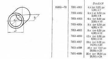   D 18 6,7 20 (7051-4007)